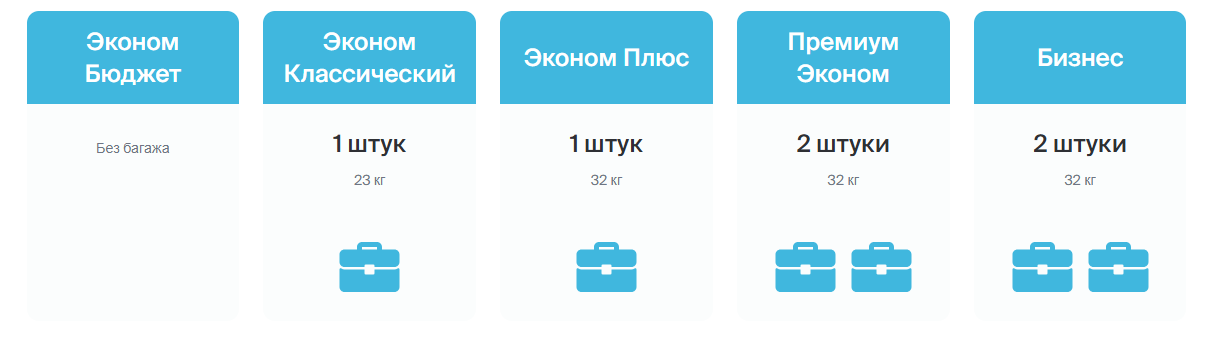 AZAL Норма для бесплатного провоза багажа